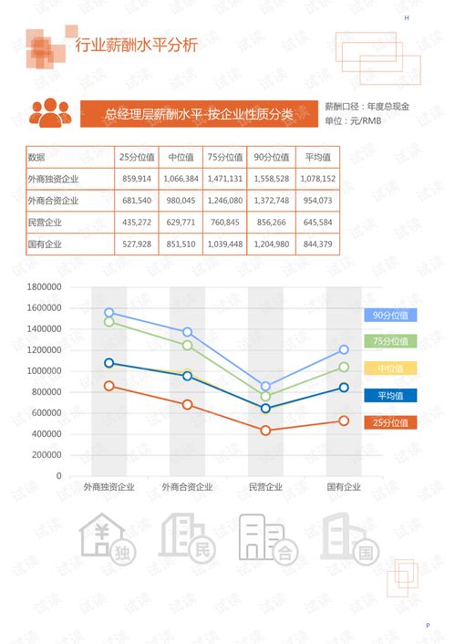 2020年家電家居居家日用行業(yè)驅(qū)鼠器領(lǐng)域市場調(diào)查報告