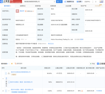 中央商場進軍AI硬件零售，新設公司融合家電與前沿科技